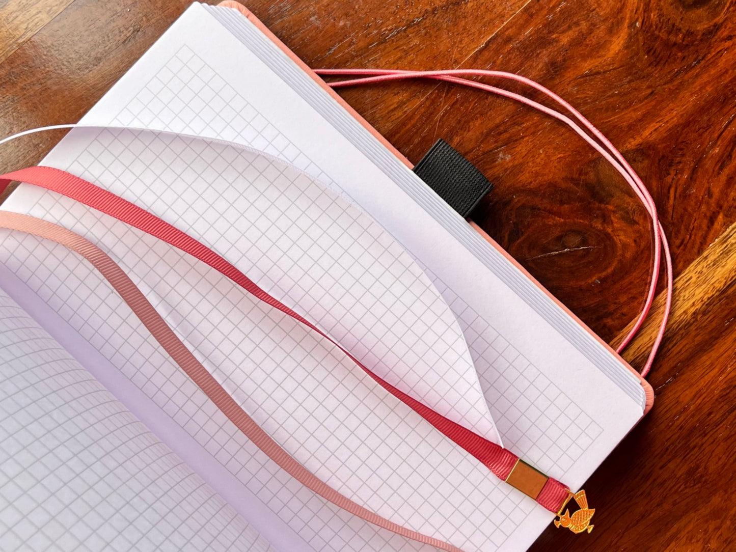 Suivez votre carnet de voyage Bliss Travelers