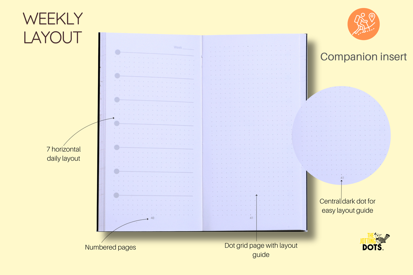 Companion insert - Planner